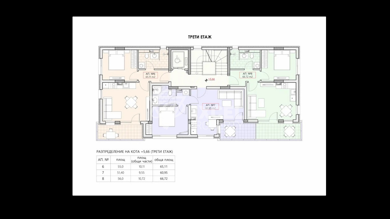 Новостройка в Святом Власе – качество, комфорт и отличное расположение